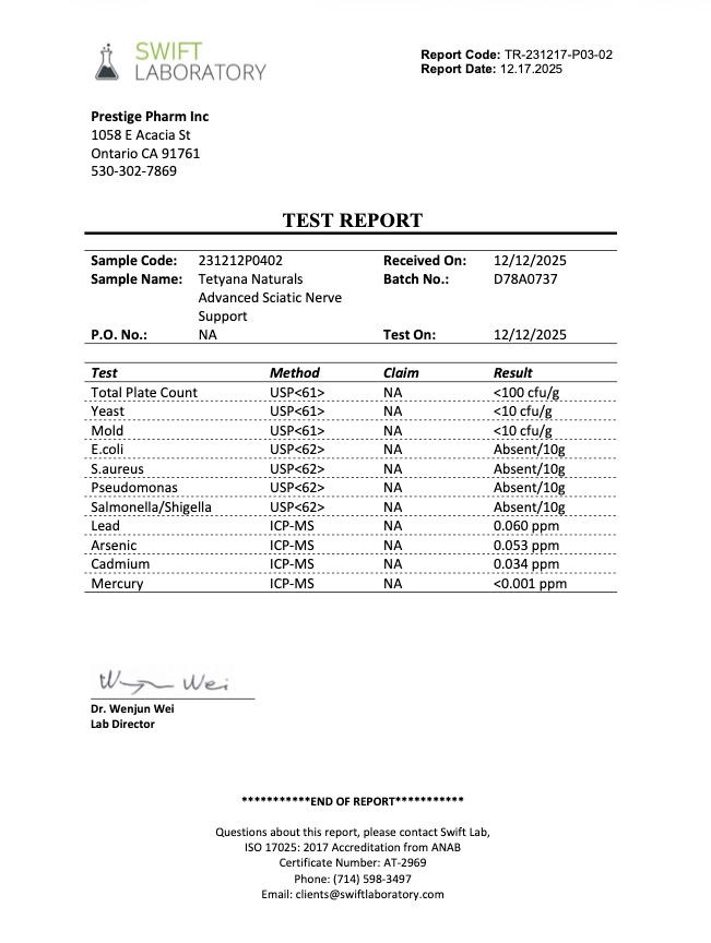 Certificate of Analysis