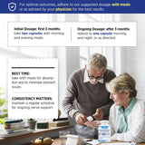 Advanced Sciatic Nerve Support: Alpha Palm Vitamin, Alpha Lipoic Acid, Benfotiamine - 12 in 1 Sciatica Supplements - 120 Capsules- 30-60 Supply- Made in USA