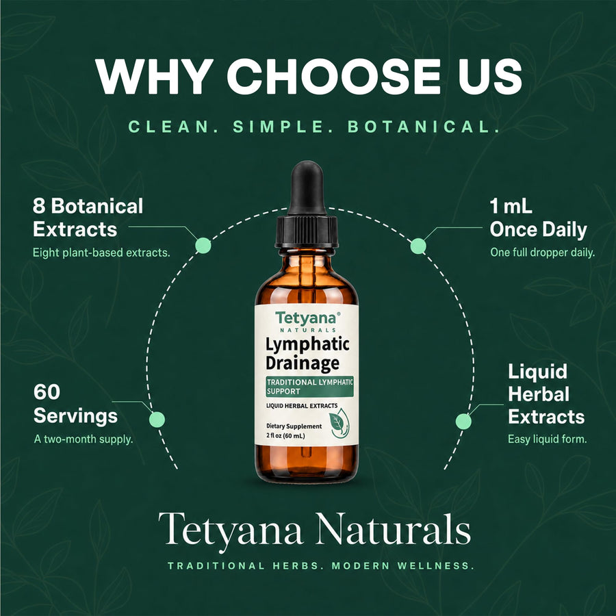 Tetyana naturals Lymphatic Drainage Drops for Bloating & De-Puff 8 Botanical Extracts with Cleavers, Dandelion & Echinacea for Lymphatic System Support & Fluid Balance, Alcohol-Free, 2 Fl Oz